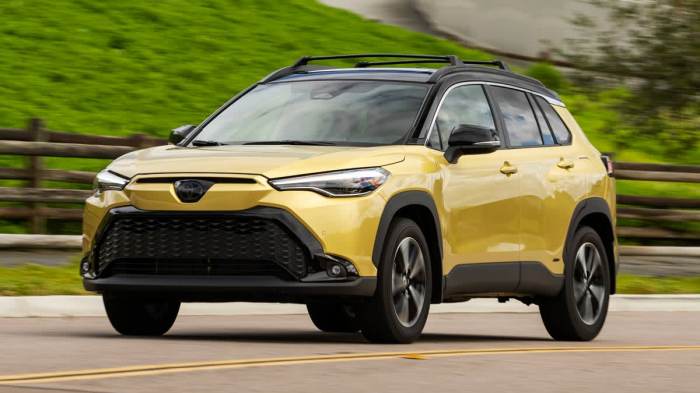 Most reliable compact SUVs for durability and dependability