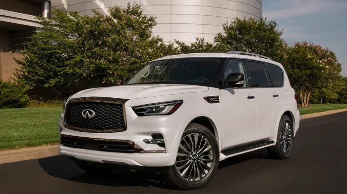 Best full-size luxury SUVs for ultimate comfort and prestige