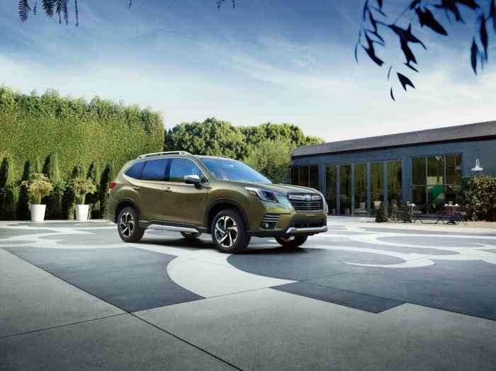 Most reliable compact SUVs for durability and dependability