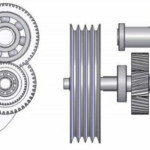 Understanding the different types of car manual gearboxes