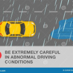 Driving slippery roads road spring wet vehicle tips safety drive trip long accidents rain what amica slowly through safely rainy